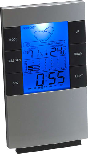 Plastic weather station