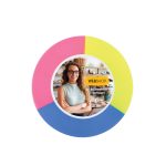 A circular highlighter with pink, blue, and yellow sections, featuring a central image and branding.