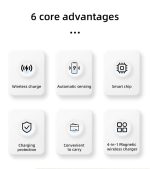 A series of icons highlighting six advantages of a product, including wireless charge and automatic sensing features.