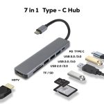 A grey 7-in-1 Type-C hub featuring various ports including HDMI, USB Type-C, USB 2.0/3.0, and a card reader.