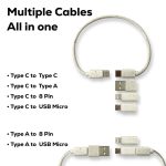 A multi-cable kit in white, featuring Type C, Type A, and USB Micro connectors. Includes branding on the cables.